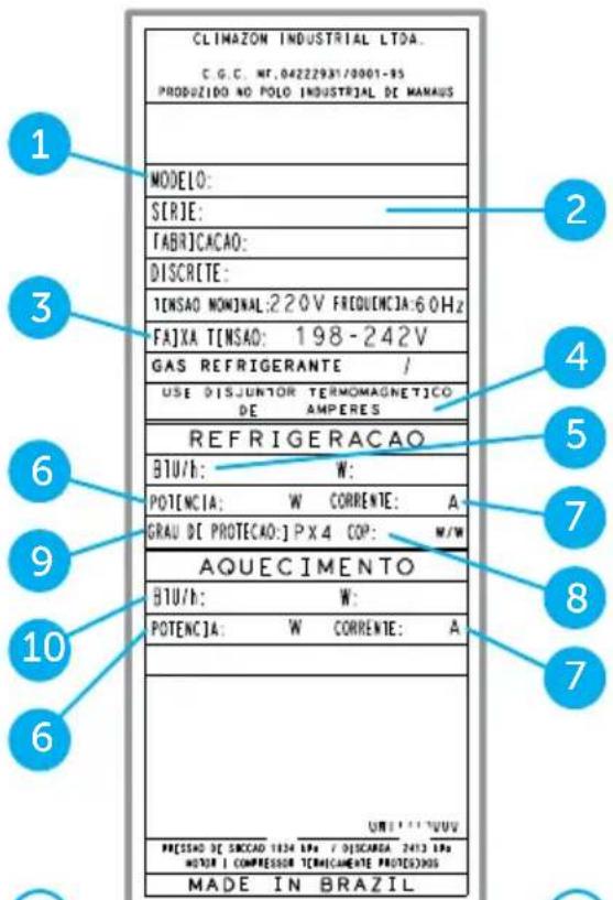 MIDEA MQI125BB - NOTA - 4