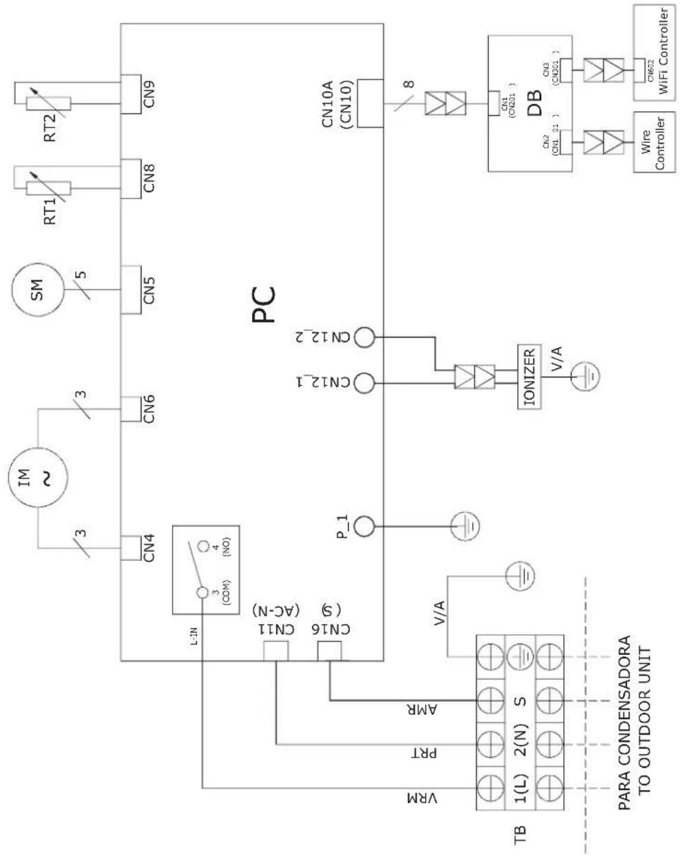MIDEA 42MBMA18M5 - - Esquemas Elétricos das Evaporadoras - 1