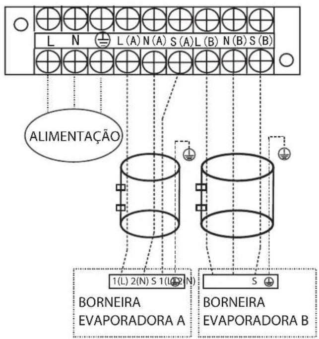 MIDEA 42MBMA18M5 - - Interligações Elétricas - 1