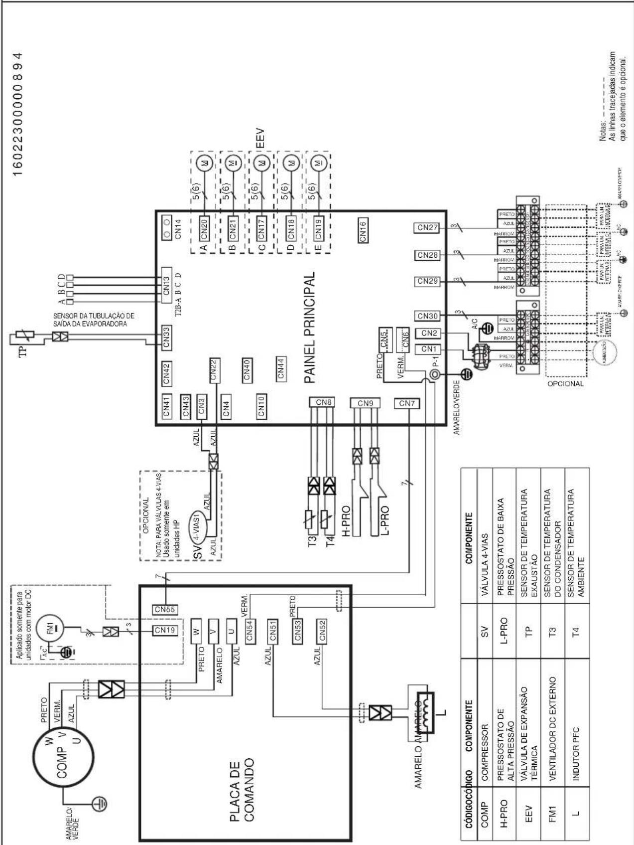 MIDEA 42MBMA18M5 - - Esquemas Elétricos das Condensadoras - 3