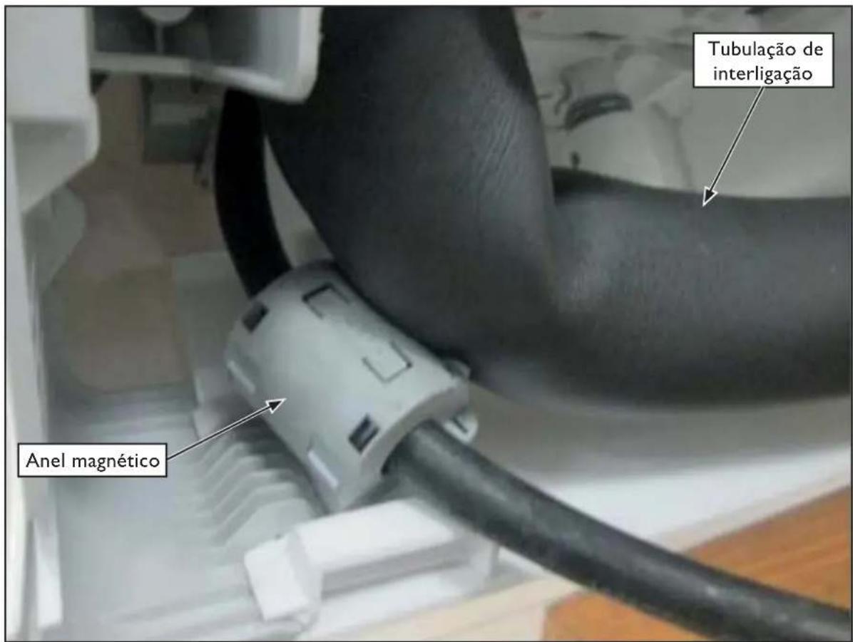 MIDEA 42MBMA18M5 - ATENÇÃO - 1