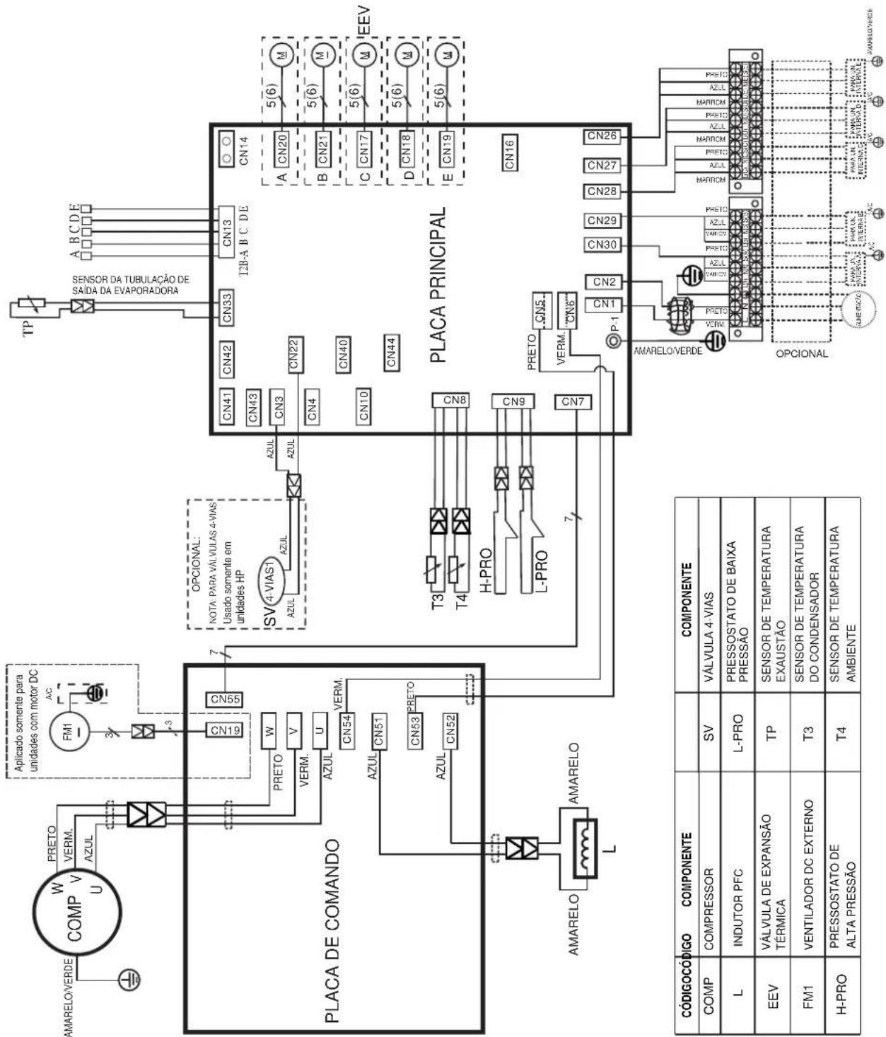 MIDEA 42MBMA18M5 - Unidade Condensadora 38MBPA42M5 - 1