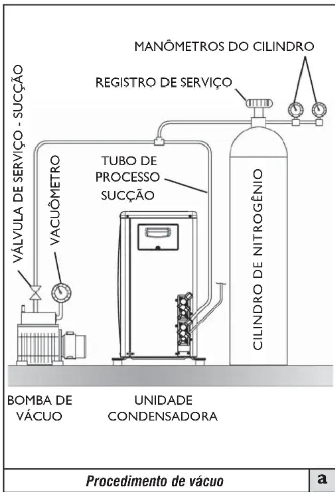 MIDEA 42MBMA18M5 - ATENÇÃO - 1
