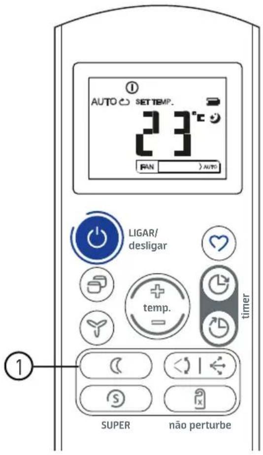 MIDEA 38CCU060235MC - Exemplo: - 1