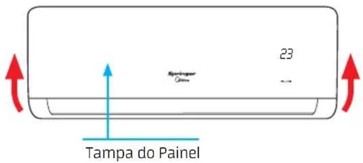 MIDEA 38AGVQB24M5 - - FUNCIONAMENTO MANUAL - OPERAÇÃO DE EMERGÊNCIA - 1