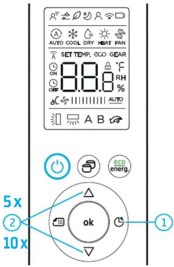 MIDEA 38AGVQB24M5 - Funcionamento do Timer (temporizador) - 1