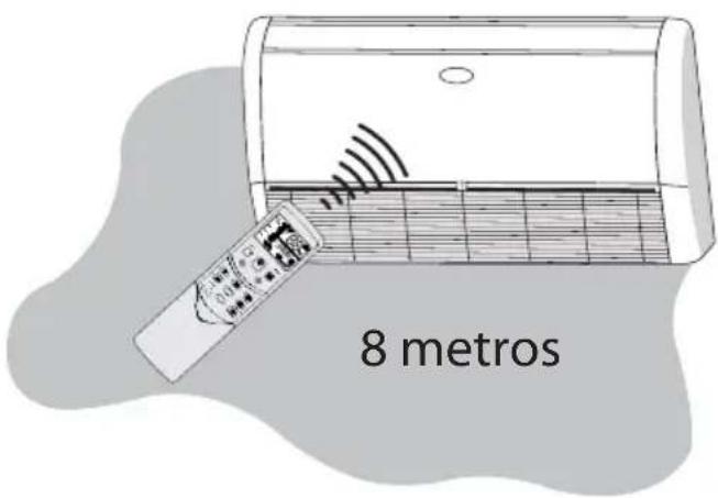 MIDEA 42XQV60C5 - NOTA - 1