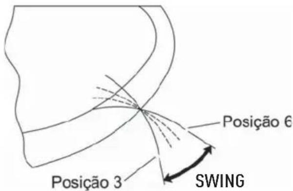MIDEA 42XQV60C5 - Deslocamento automático do fluxo de ar vertical (para cima/para baixo) - Tecla SWING - 1
