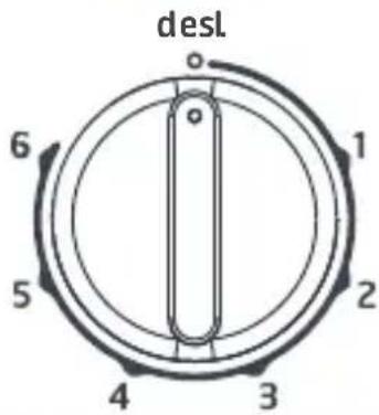 desl 1 2 3 4 5 6