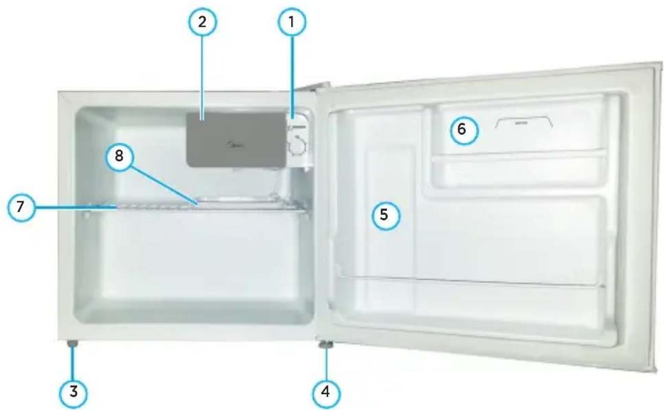 MIDEA MRC10B2-X - - Itens do Aparelho - 1