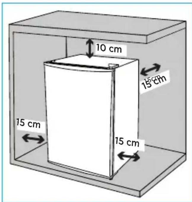 10 cm 15 cm 15 cm 15 cm