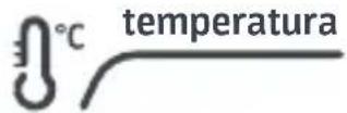 MIDEA MRC10B2-X - - Controle da Temperatura - 1