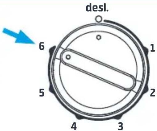 desl. 1 2 3 4 5 6