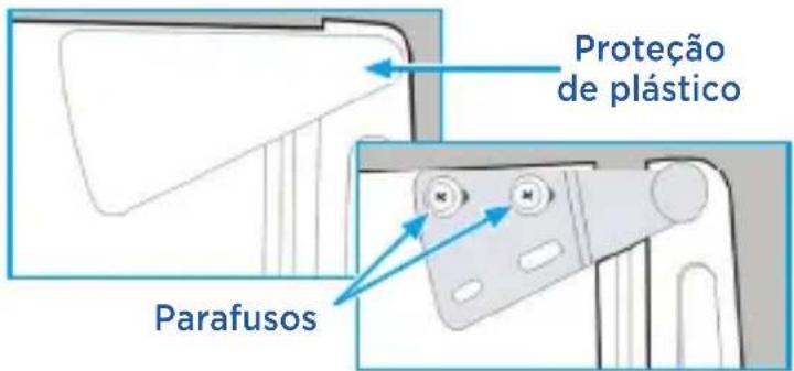 Proteção de plástico Parafusos