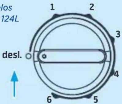 los 124L 1 2 3 desl. 4 6 5