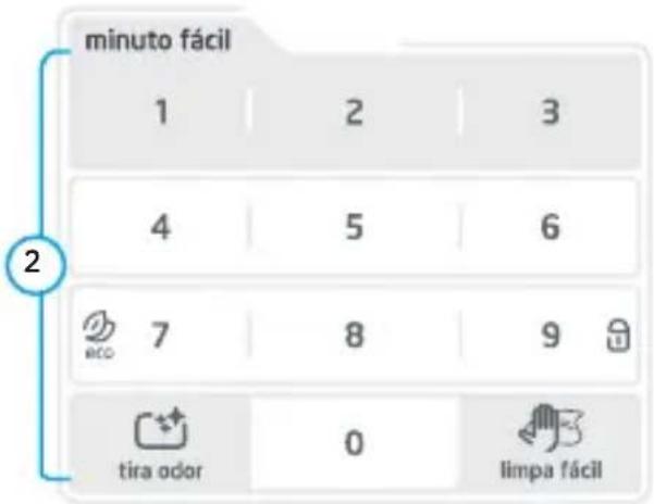 MIDEA MXSA35B2 - - Cozimento no Micro-ondas - 1