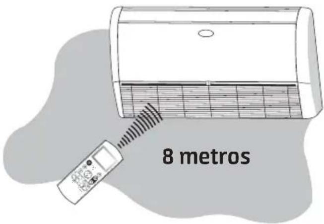 MIDEA 38CQU048535MC - NOTA - 1