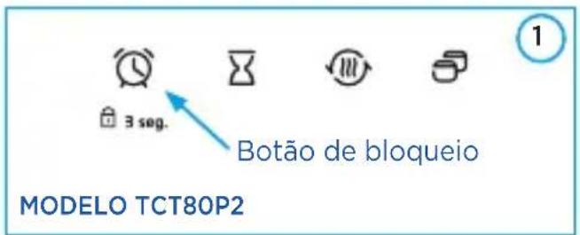 MIDEA TCD80P2 - - Bloqueio de Segurança - 1