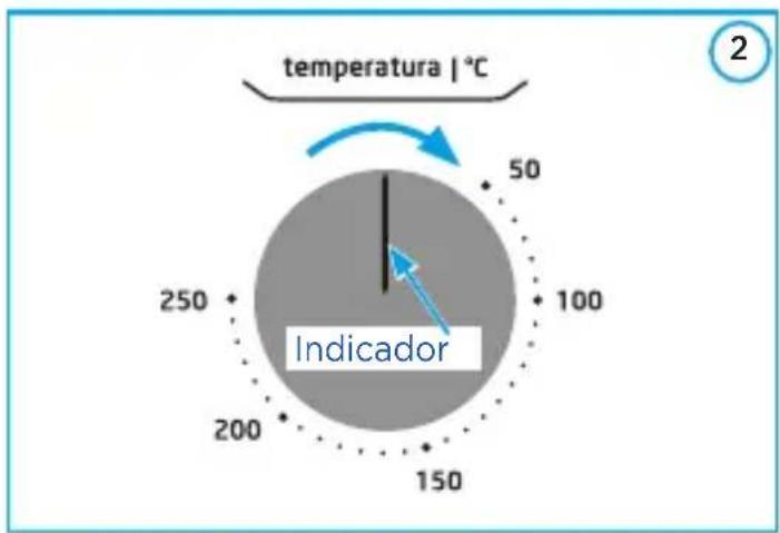 MIDEA TCD80P2 - Seleção de temperatura: - 1