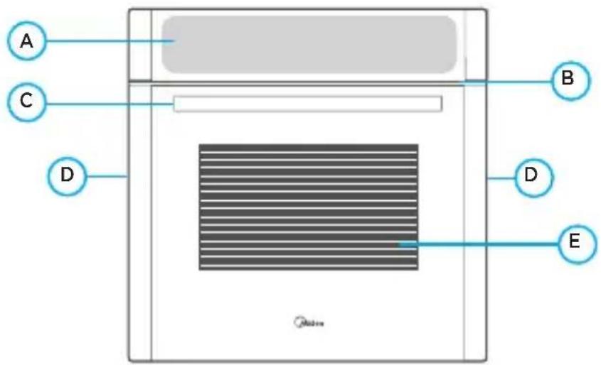 MIDEA TCD80P2 - - Nome das Peças do Forno Elétrico - 1