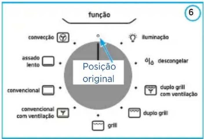 MIDEA TCD80P2 - Alterando confi guração durante o funcionamento: - 1