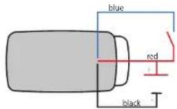 blue red black