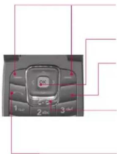 LG KP150Q - CARACTERÍSTICAS DO KP150q - 1