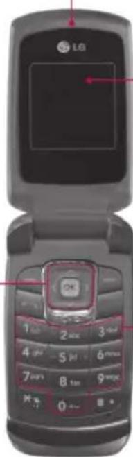 LG OK 1 2 min 3 min 4 min -5 min 6 min 7 min 8 min 9 min 关卡 0 ← 8 +