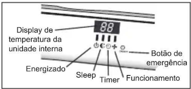 Britania BR12000FM5 - BOTÃO DE EMERGÊNCIA - 1