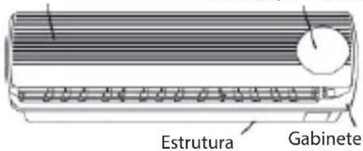 Britania BR12000FM5 - Terminal (no interior) Painel (frontal) CUIDADO: - 1