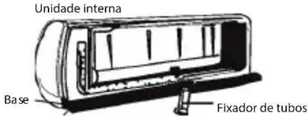 Britania BR12000FM5 - ISOLAMENTO TÉRMICO DOS TUBOS. - 2