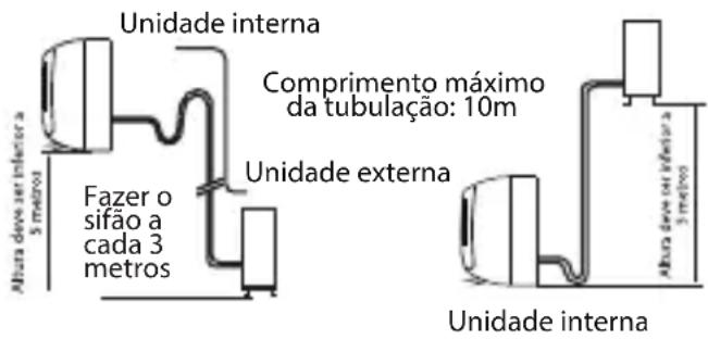 Britania BR12000FM5 - Nota: - 1