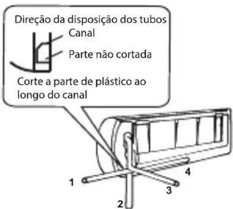 Britania BR12000FM5 - INSTALAÇÃO DA DISPOSIÇÃO DA UNIDADE INTERIOR. - 1