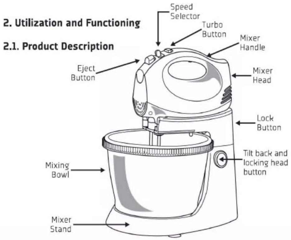 Becken Sublime Plus - General Precautions - 1