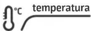 MIDEA MRC10B1-B - - Controle da Temperatura - 3