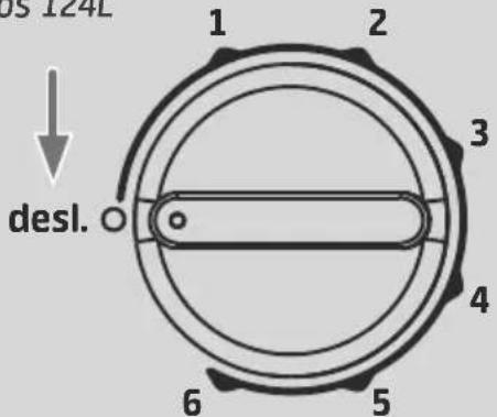 1 2 3 4 5 6 desl. ○
