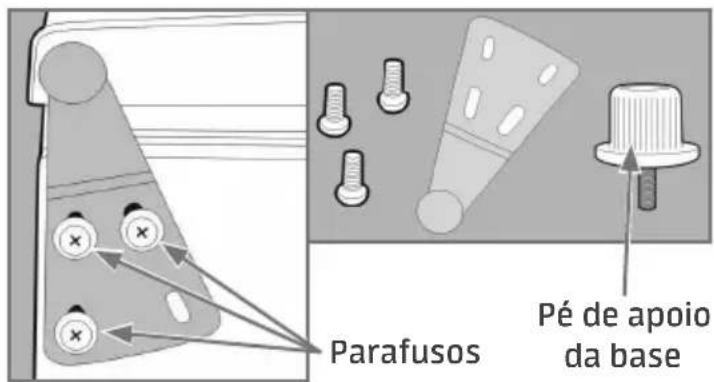 Parafusos Pé de apoio da base