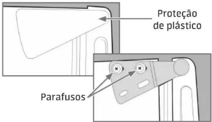 Proteção de plástico Parafusos