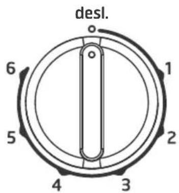 desl. 1 2 3 4 5 6