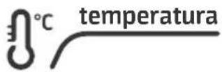 MIDEA MRC10B1-B - - Controle da Temperatura - 1