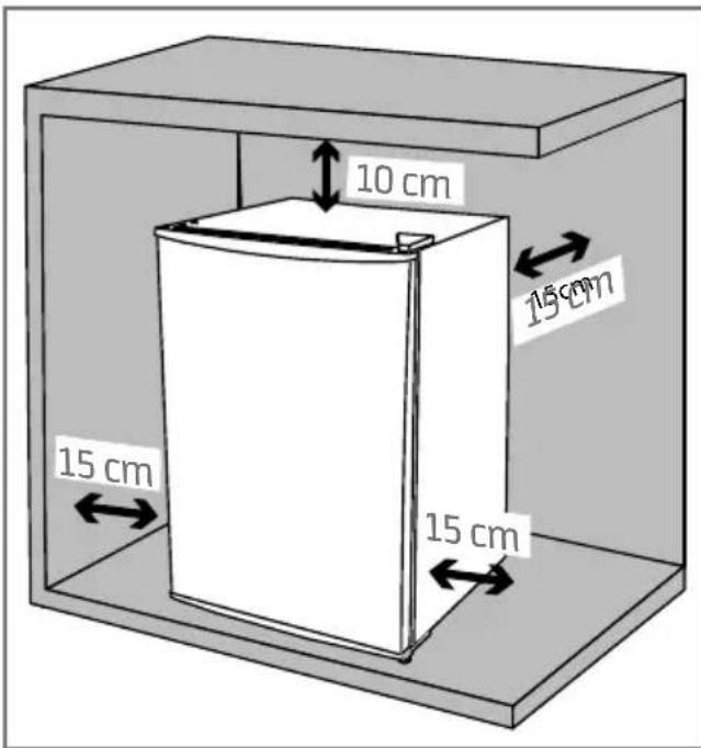 10 cm 15 cm 15 cm 15 cm