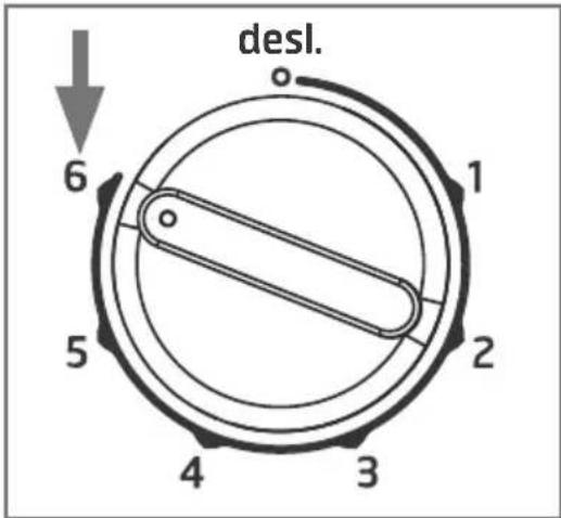 desl. 1 2 3 4 5 6