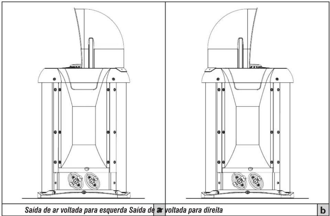 MIDEA 38TVCB18S5 - Instalação do Kit Defletor de Ar - 1