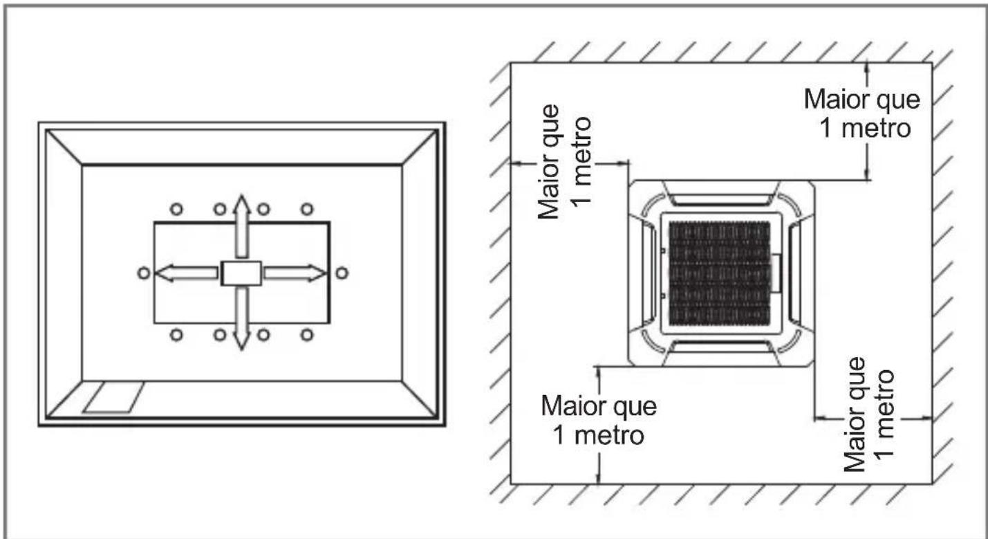 MIDEA 40KWQX48C5 - - Recomendações Gerais - 1