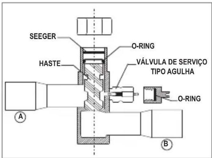 MIDEA 40KWQX48C5 - Como operar as válvulas de serviço: - 1