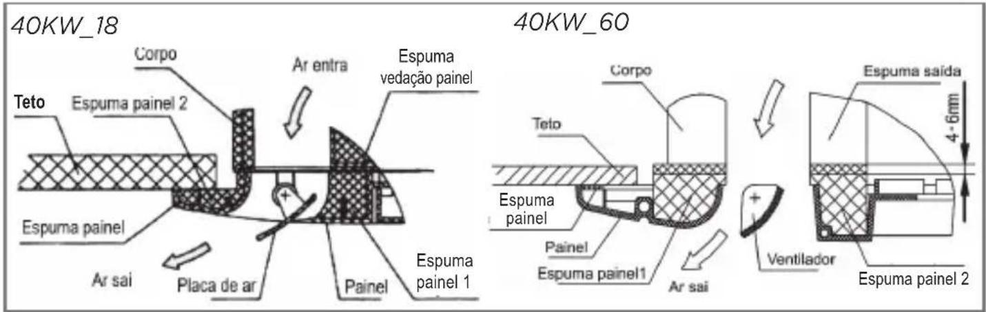MIDEA 40KWQX48C5 - Para ambos modelos 40KW - 1