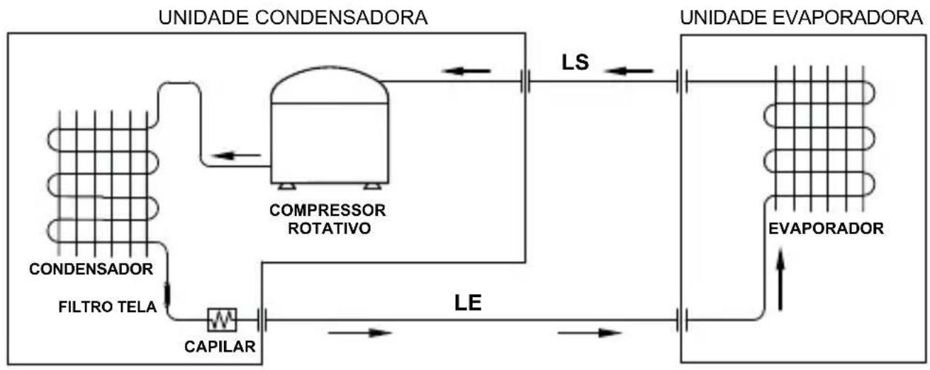 MIDEA 40KWQX48C5 - - Unidades 018 - 1