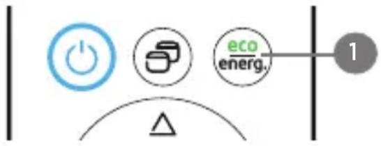 MIDEA 38TVQC12S5 - - Funcionamento do modo Energia (tecla eco/energ.) - 1