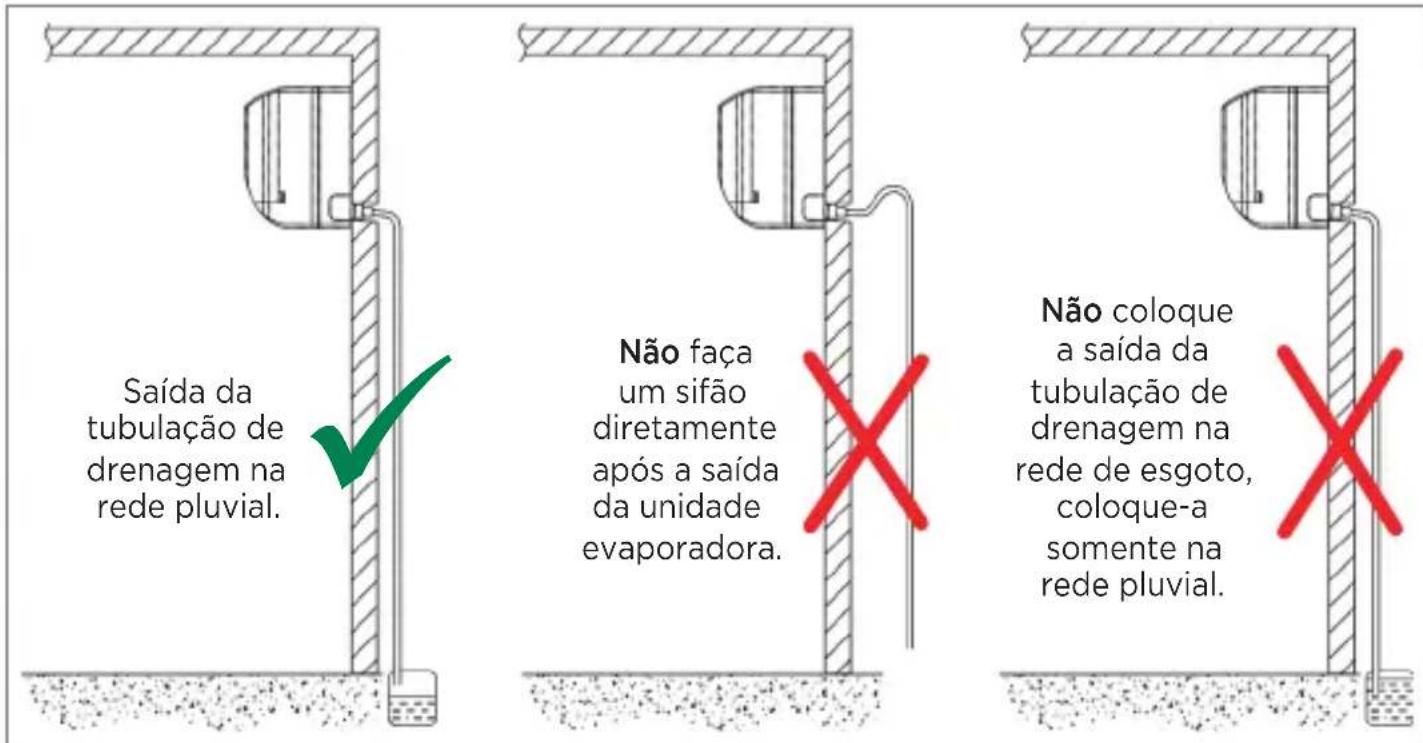 MIDEA 38TVQC12S5 - NOTA - 1