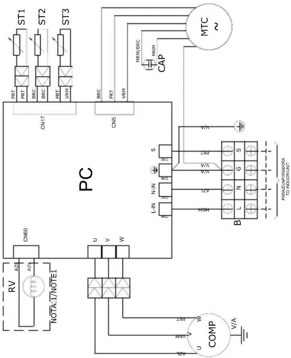 MIDEA 38TVQC12S5 - NOTAS/NOTES - 1